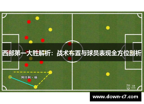 西部第一大胜解析：战术布置与球员表现全方位剖析