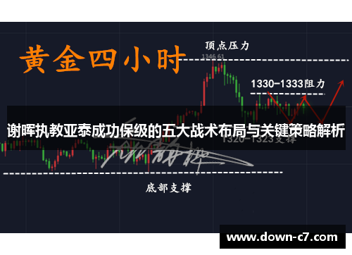 谢晖执教亚泰成功保级的五大战术布局与关键策略解析