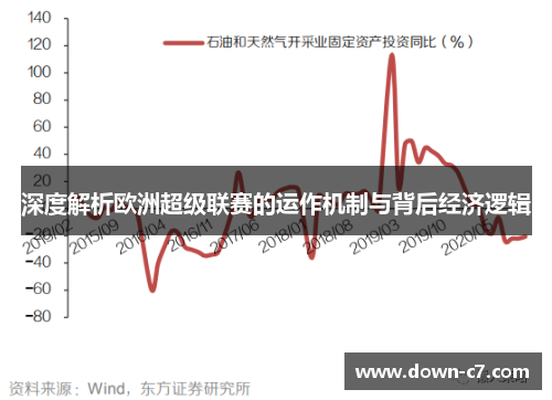 深度解析欧洲超级联赛的运作机制与背后经济逻辑
