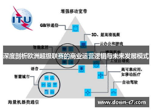 深度剖析欧洲超级联赛的商业运营逻辑与未来发展模式