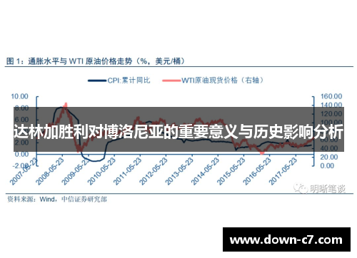 达林加胜利对博洛尼亚的重要意义与历史影响分析