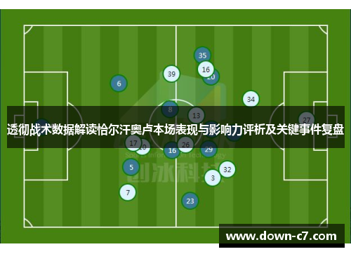 透彻战术数据解读恰尔汗奥卢本场表现与影响力评析及关键事件复盘