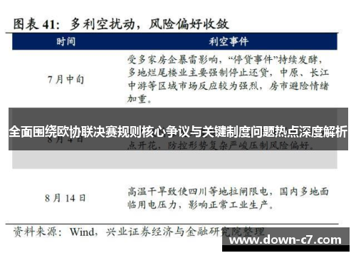 全面围绕欧协联决赛规则核心争议与关键制度问题热点深度解析