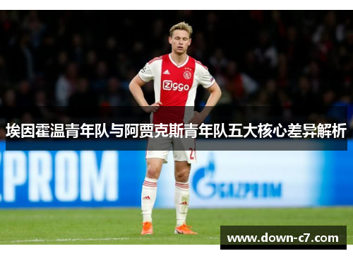 埃因霍温青年队与阿贾克斯青年队五大核心差异解析