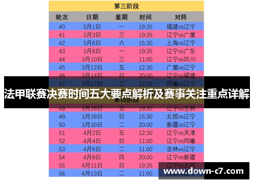 法甲联赛决赛时间五大要点解析及赛事关注重点详解 法甲联赛决赛时间五大要点解析及赛事关注重点详解