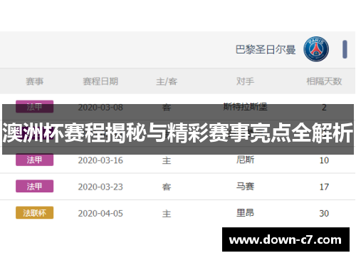 澳洲杯赛程揭秘与精彩赛事亮点全解析 澳洲杯赛程揭秘与精彩赛事亮点全解析