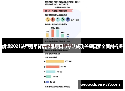 解读2021法甲冠军背后深层原因与球队成功关键因素全面剖析探 解读2021法甲冠军背后深层原因与球队成功关键因素全面剖析探