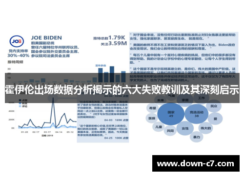 霍伊伦出场数据分析揭示的六大失败教训及其深刻启示 霍伊伦出场数据分析揭示的六大失败教训及其深刻启示