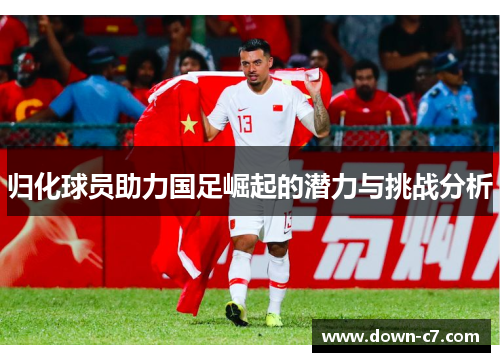 归化球员助力国足崛起的潜力与挑战分析