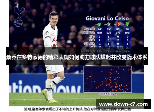 桑乔在多特蒙德的精彩表现如何助力球队崛起并改变战术体系 桑乔在多特蒙德的精彩表现如何助力球队崛起并改变战术体系