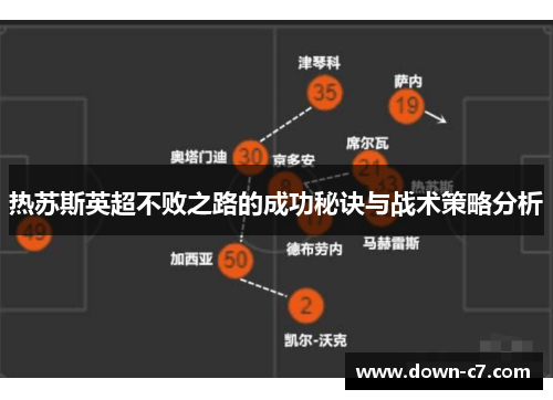 热苏斯英超不败之路的成功秘诀与战术策略分析 热苏斯英超不败之路的成功秘诀与战术策略分析