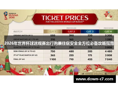 2026年世界杯球迷观赛出行购票住宿安全全方位必备攻略指南 2026年世界杯球迷观赛出行购票住宿安全全方位必备攻略指南