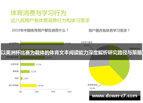 以美洲杯比赛为载体的体育文本阅读能力深度解析研究路径与策略 以美洲杯比赛为载体的体育文本阅读能力深度解析研究路径与策略