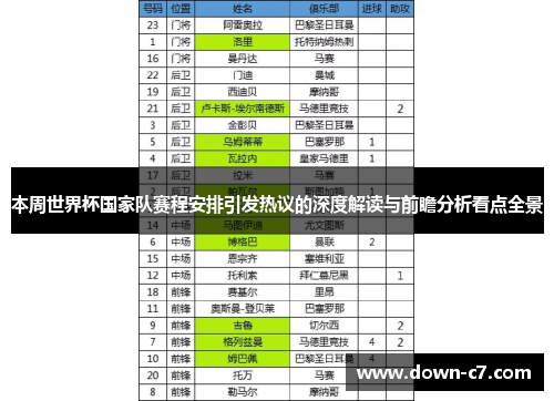 本周世界杯国家队赛程安排引发热议的深度解读与前瞻分析看点全景 本周世界杯国家队赛程安排引发热议的深度解读与前瞻分析看点全景