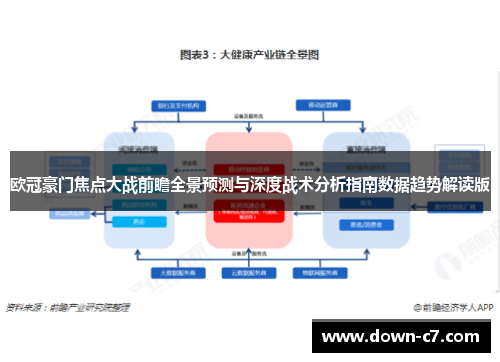 欧冠豪门焦点大战前瞻全景预测与深度战术分析指南数据趋势解读版