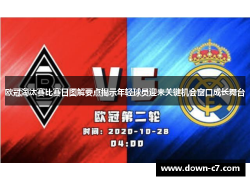 欧冠淘汰赛比赛日图解要点揭示年轻球员迎来关键机会窗口成长舞台 欧冠淘汰赛比赛日图解要点揭示年轻球员迎来关键机会窗口成长舞台