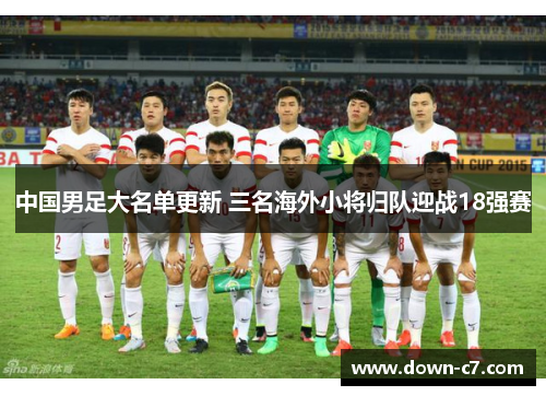中国男足大名单更新 三名海外小将归队迎战18强赛