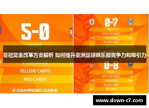 亚冠奖金改革方案解析 如何提升亚洲足球俱乐部竞争力和吸引力 亚冠奖金改革方案解析 如何提升亚洲足球俱乐部竞争力和吸引力