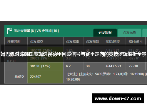 姆巴佩对阵韩国表现透视德甲回暖信号与赛季走向的竞技逻辑解析全景